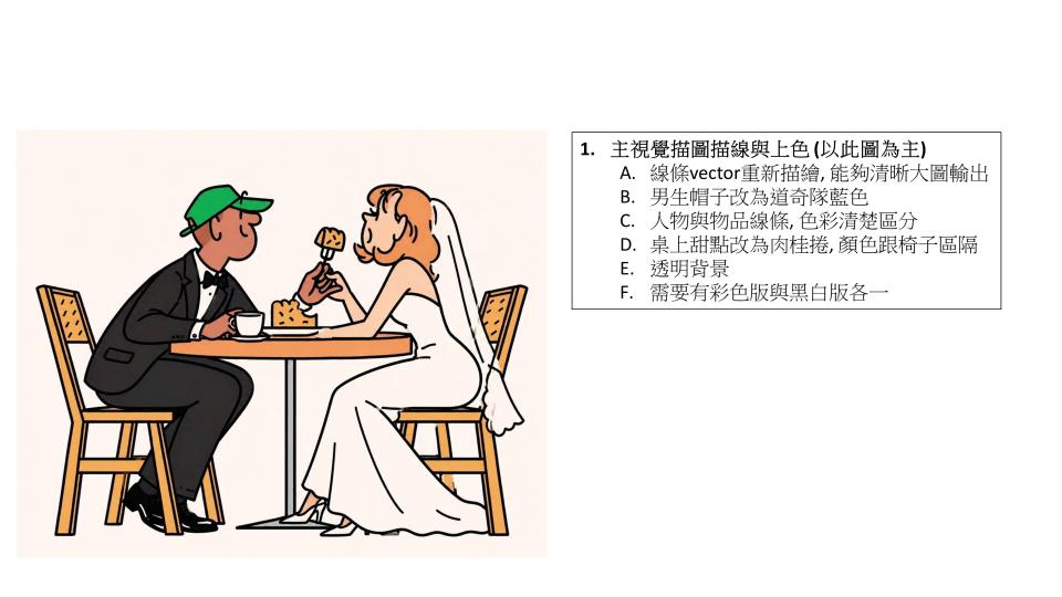 平面設計案件圖片