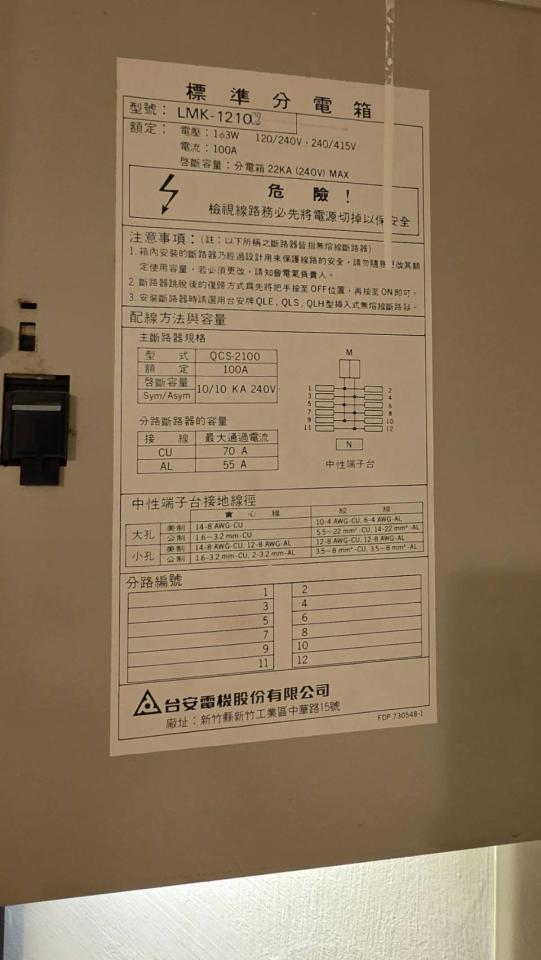水電行案件圖片