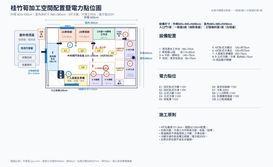 水電行案件圖片