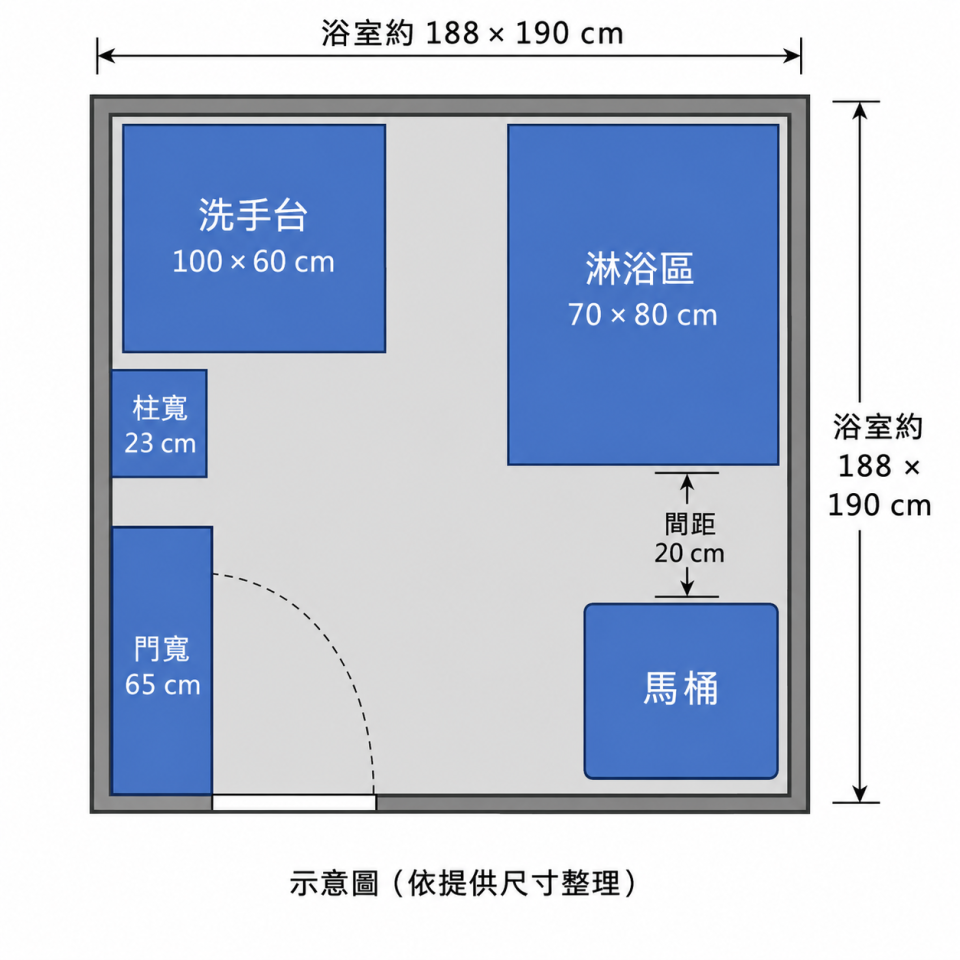 浴室翻新案件圖片