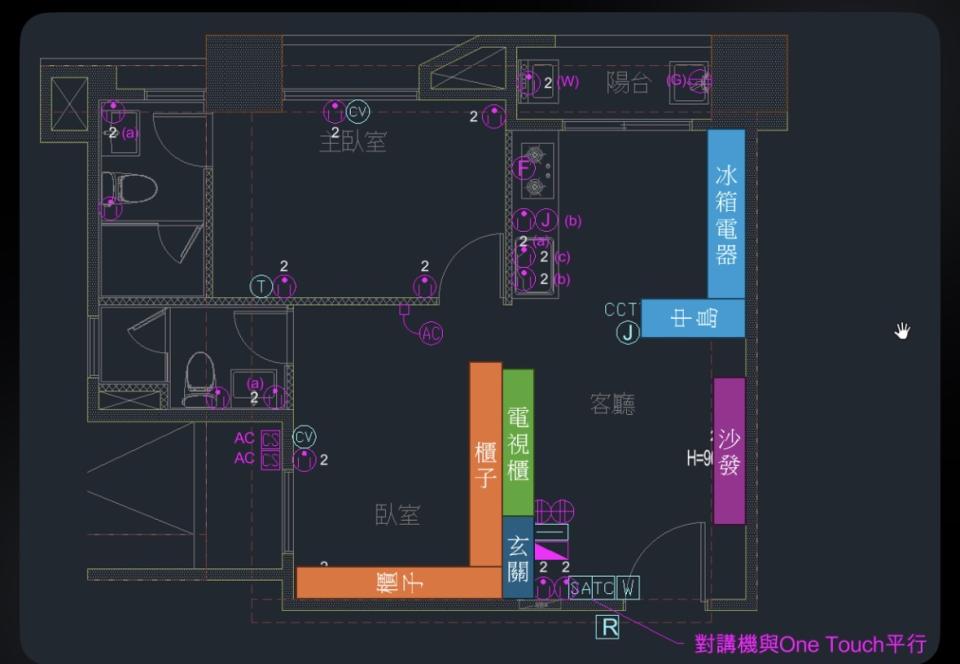 統包工程案件圖片