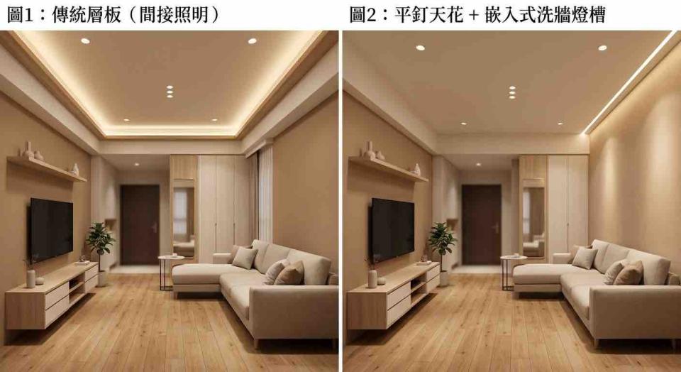 統包工程案件圖片