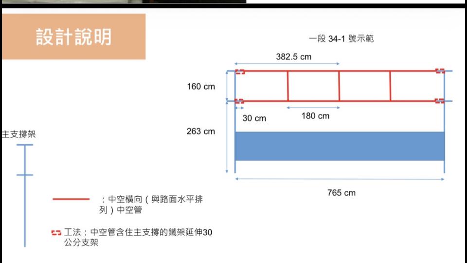 遮雨棚安裝案件圖片