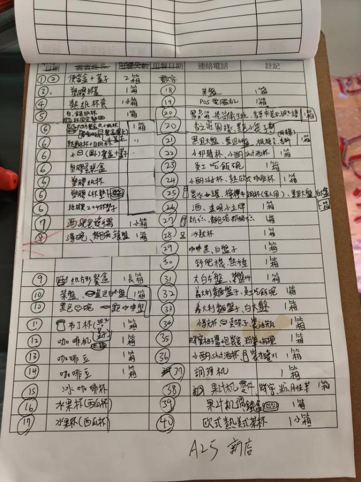 搬家案件圖片