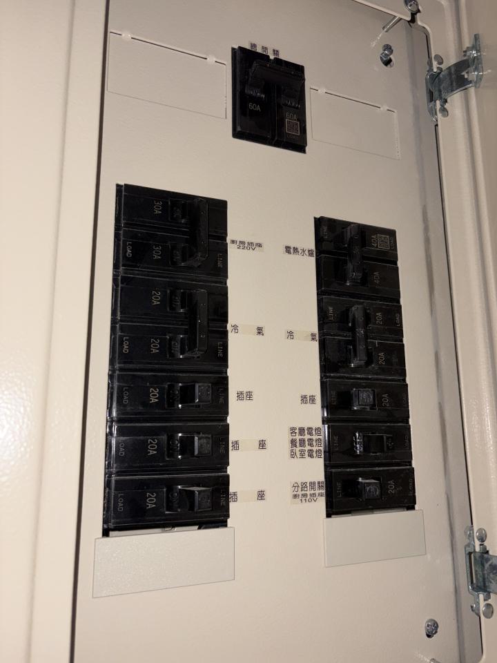 電線裝修案件圖片
