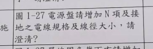 電線裝修案件圖片