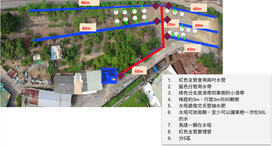 水電行案件圖片