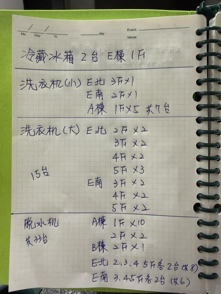 搬家案件圖片