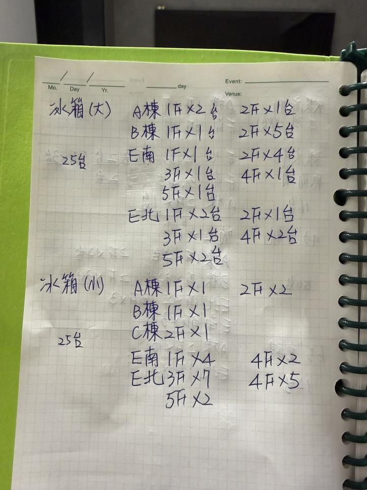 搬家案件圖片