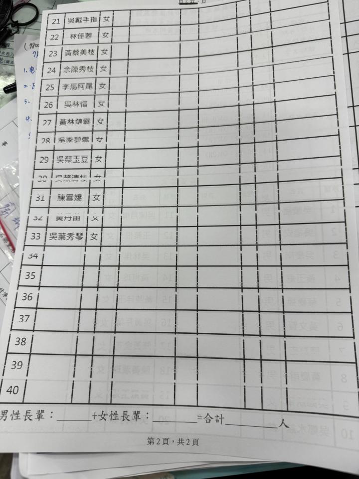 印表機維修案件圖片