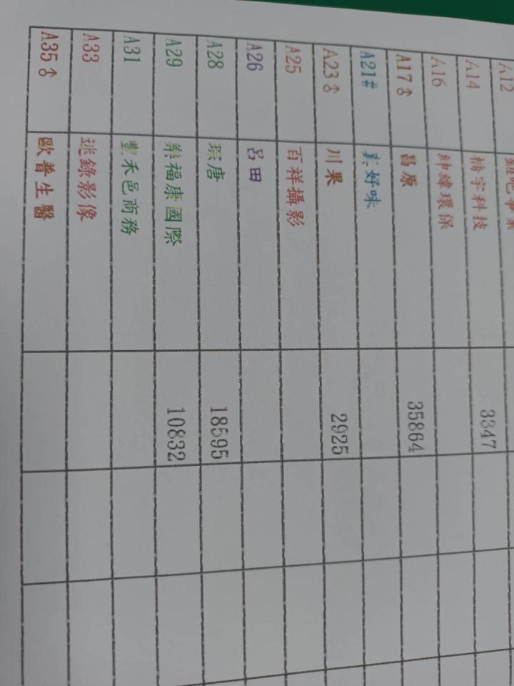 印表機維修案件圖片