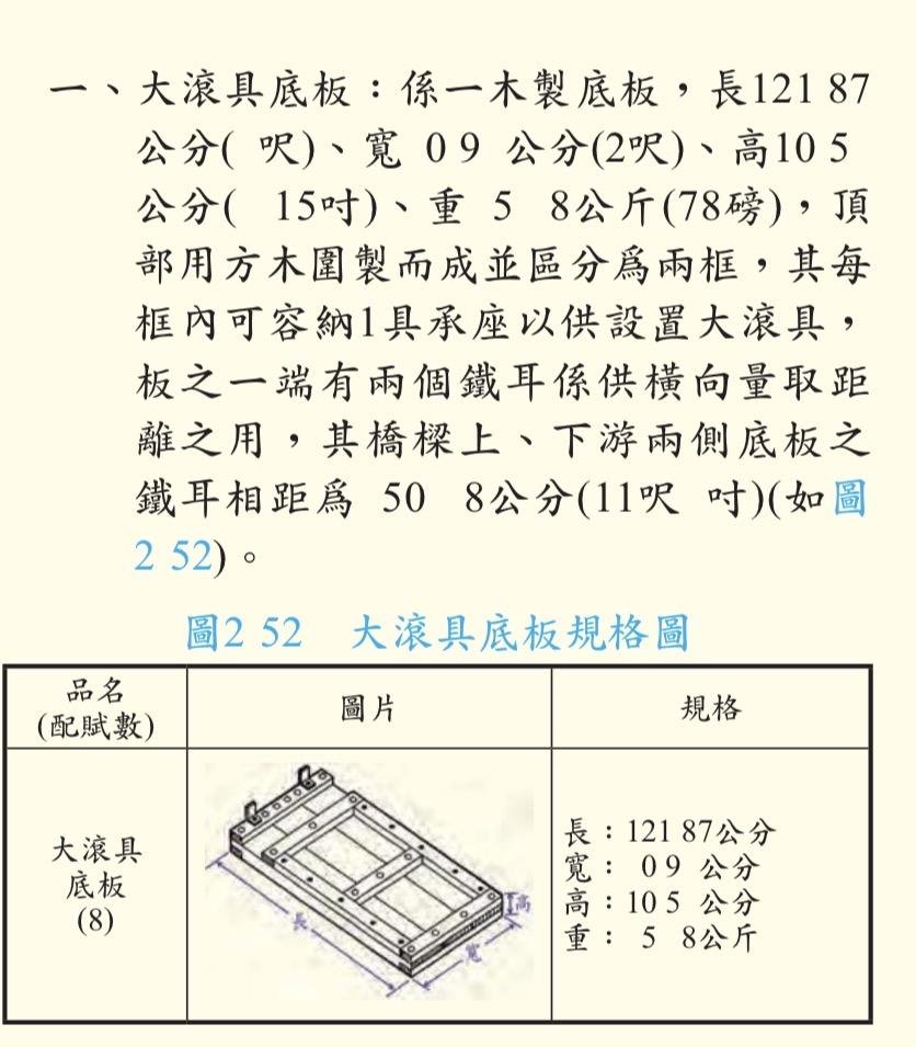 木工施工案件圖片