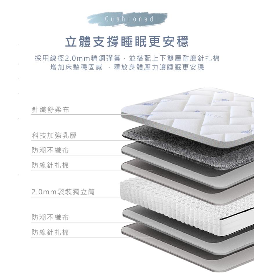 美編設計案件圖片