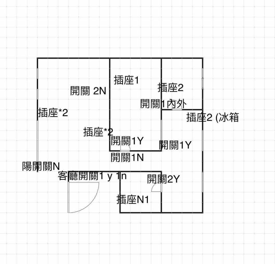 電線裝修案件圖片