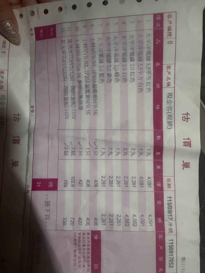 電線裝修案件圖片