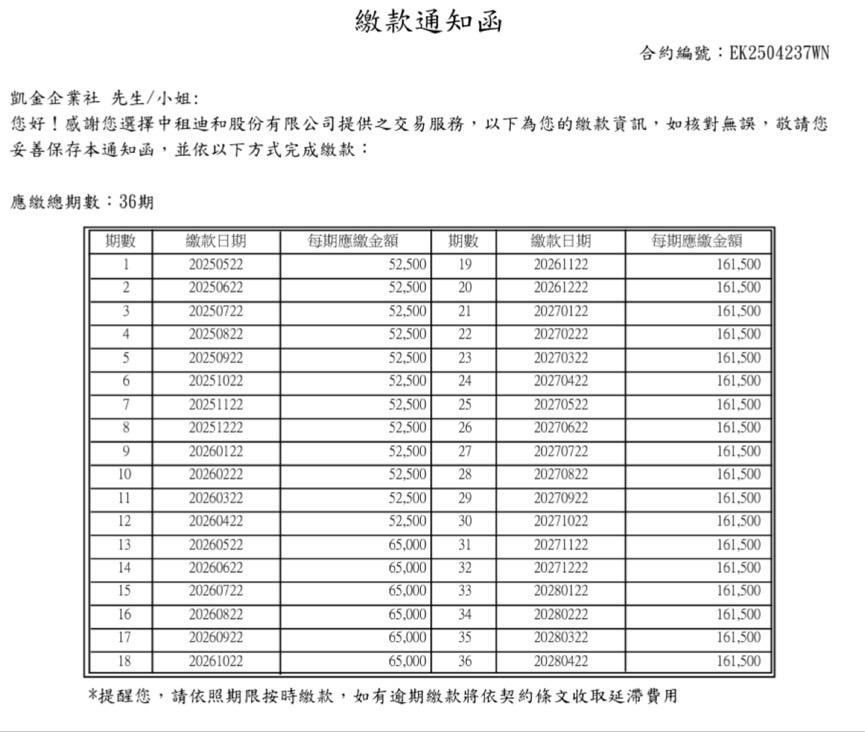 民事糾紛處理案件圖片