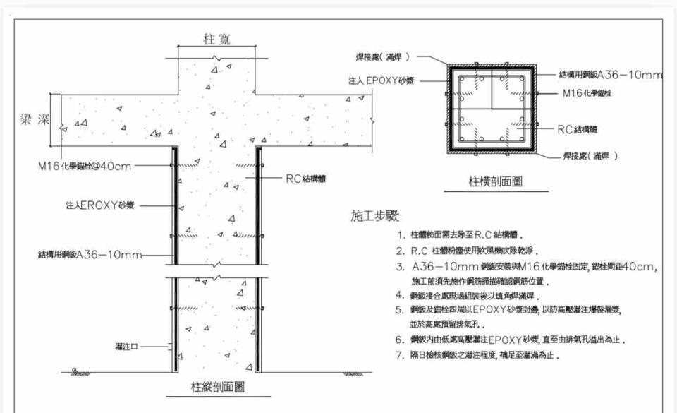 結構補強工程案件圖片