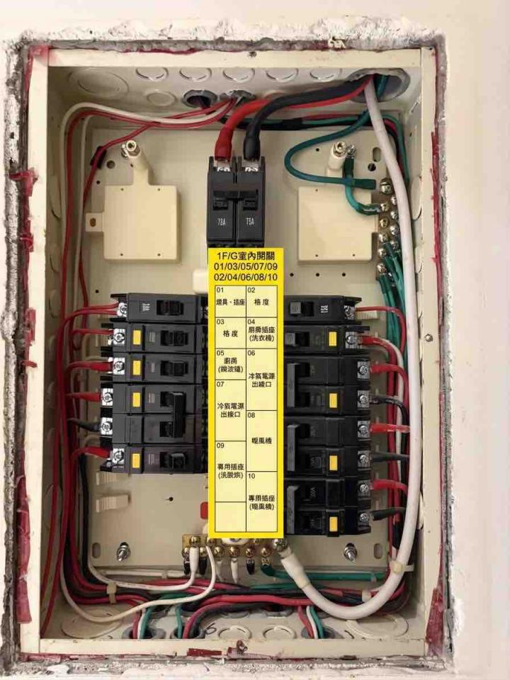 電線裝修案件圖片