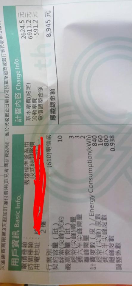 水電行案件圖片
