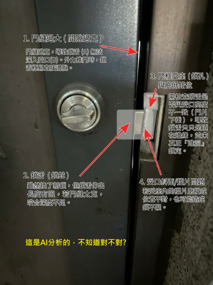 門片維修案件圖片