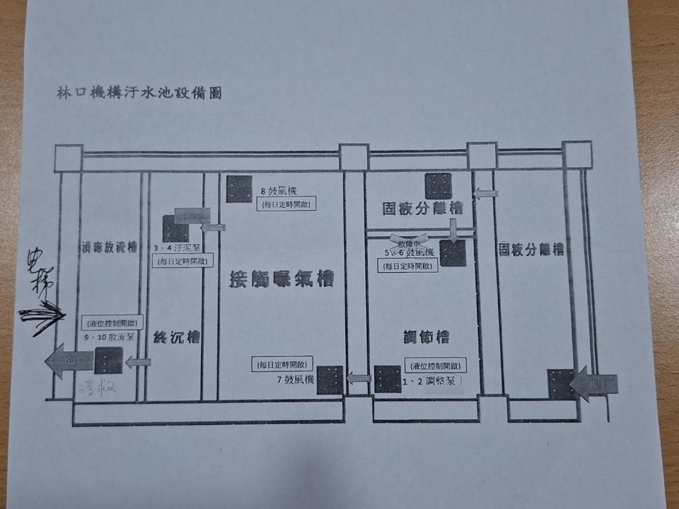電線裝修案件圖片
