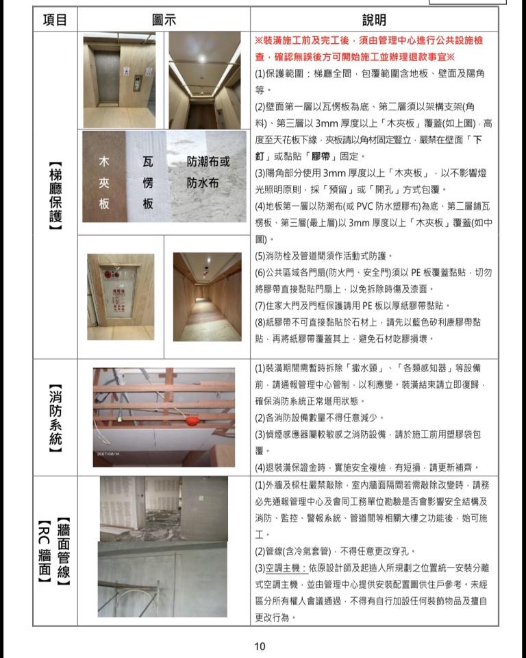保護工程案件圖片
