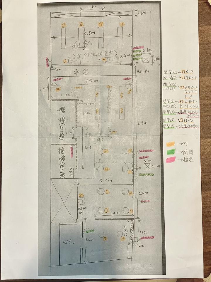 電線裝修案件圖片