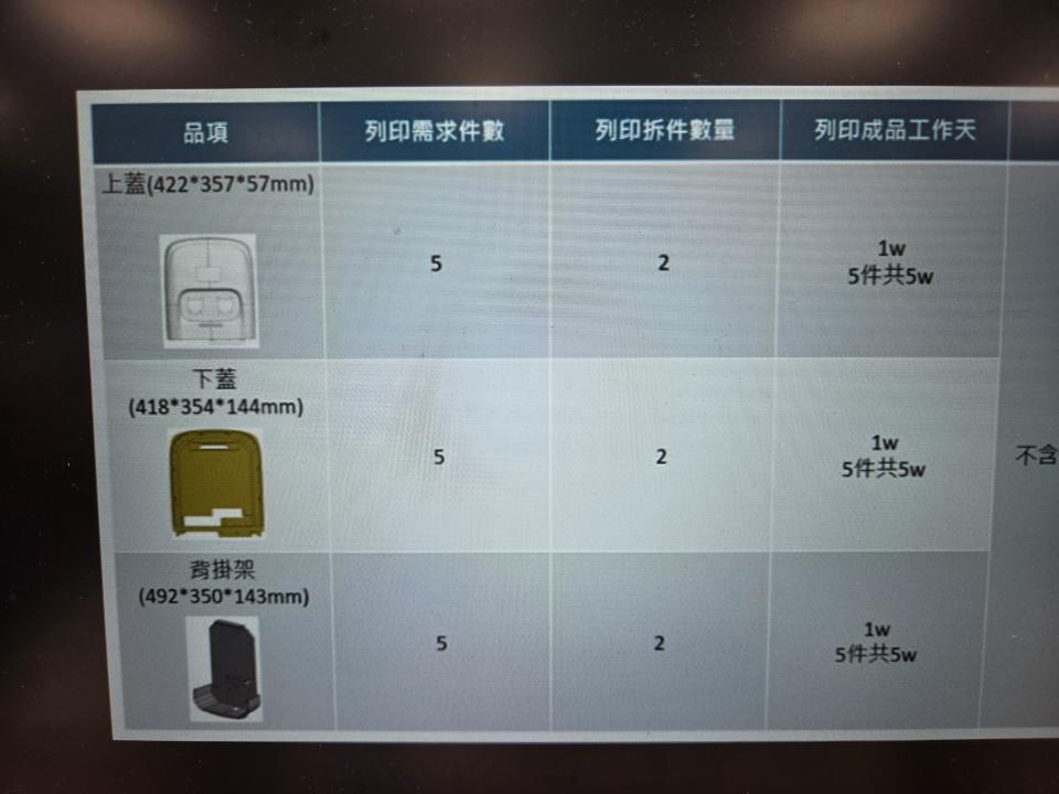 3D列印案件圖片