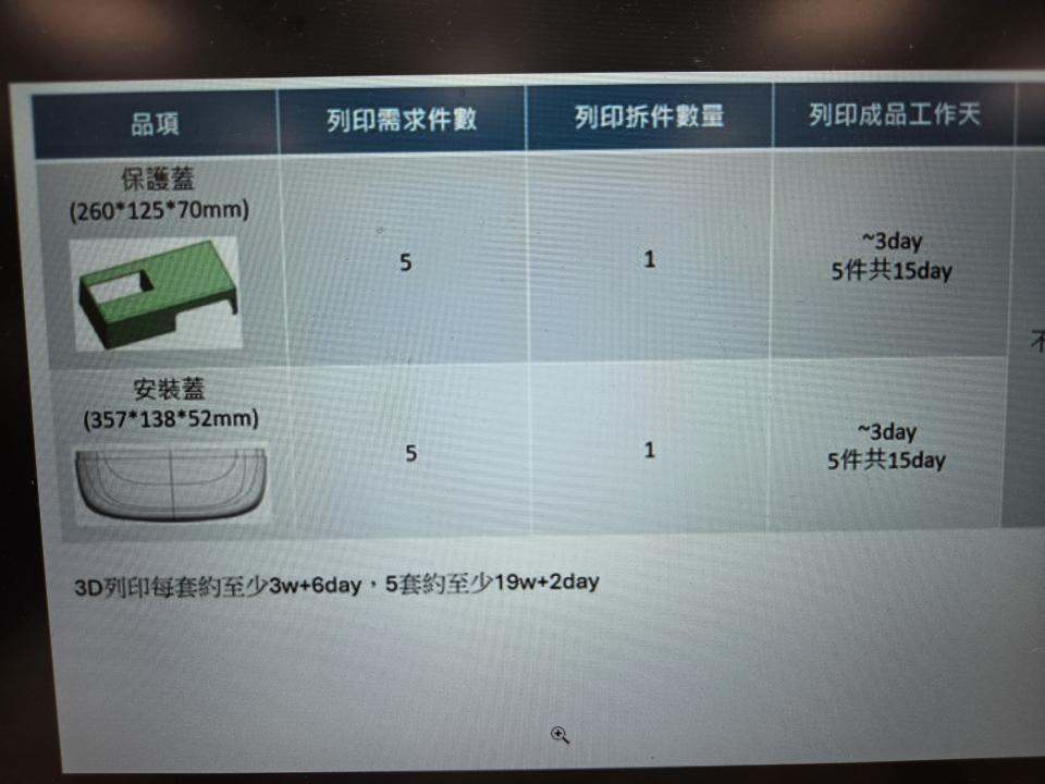 3D列印案件圖片