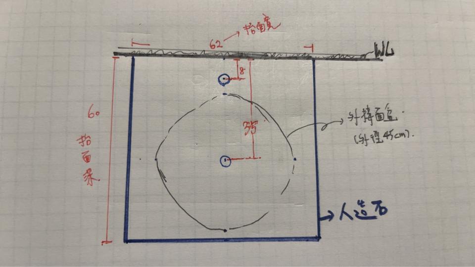 人造石檯面案件圖片