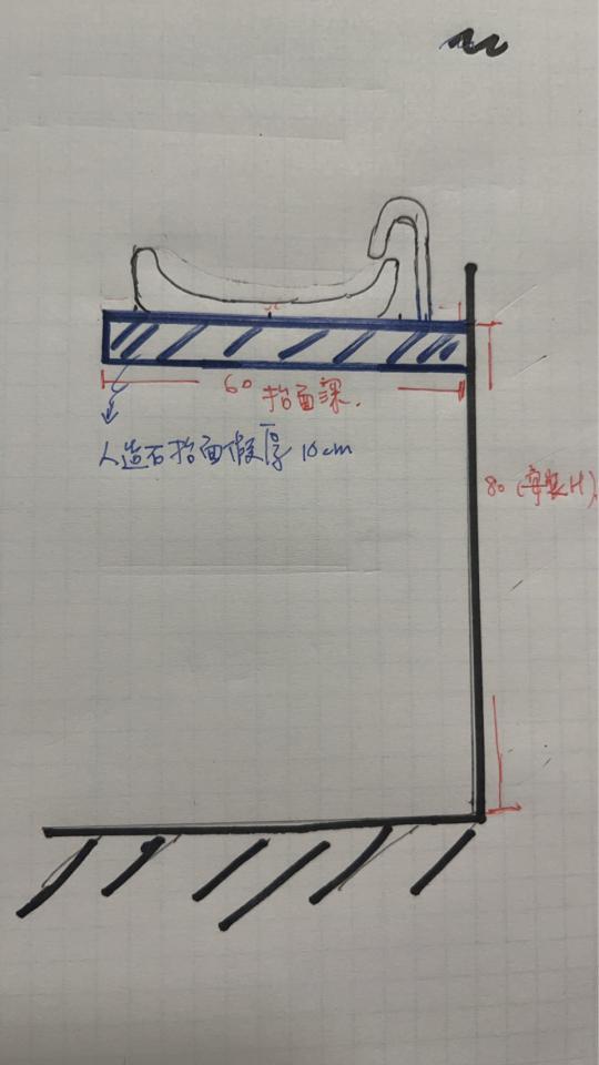人造石檯面案件圖片