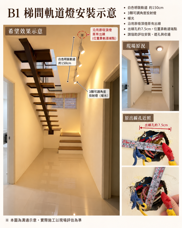 燈具安裝案件圖片