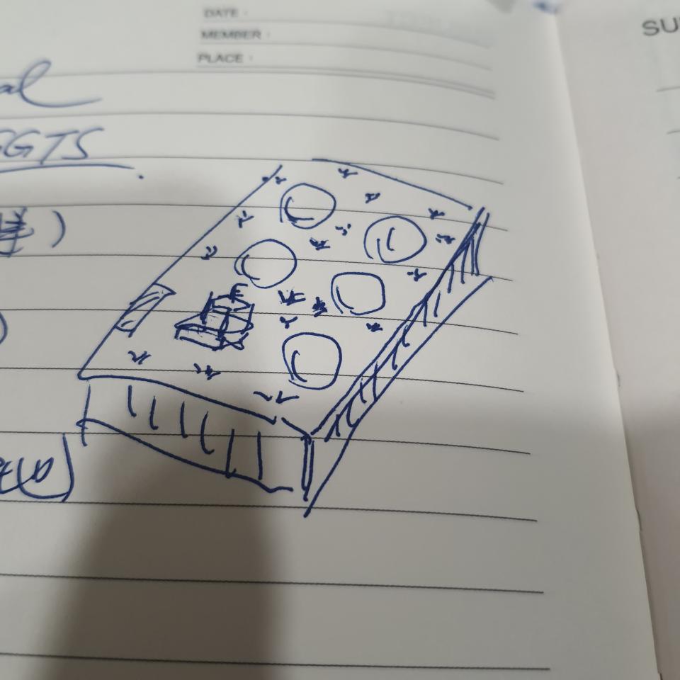 3D建模案件圖片