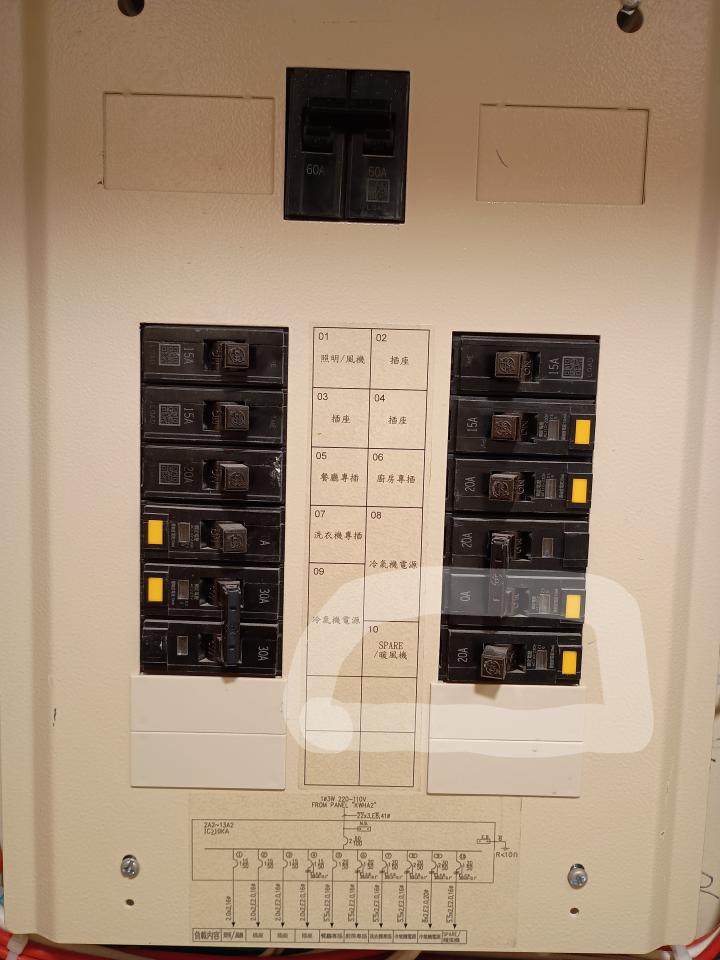 電線裝修案件圖片