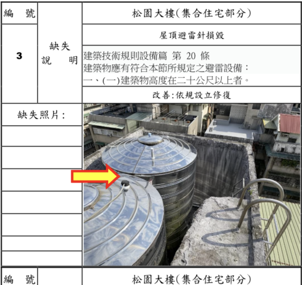 避雷針安裝案件圖片