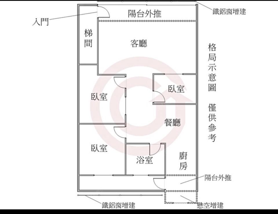 統包工程案件圖片