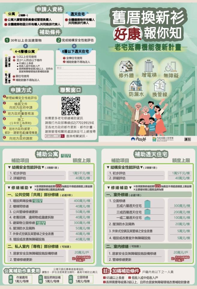結構技師案件圖片