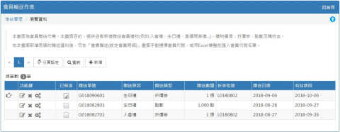 數碼工作室 - 新店家開幕禮、入會禮、當月壽星生日禮、或是直播行銷問答禮..等， 支援店家生意點子需求，直送會員折券、點數、購物金等禮物。