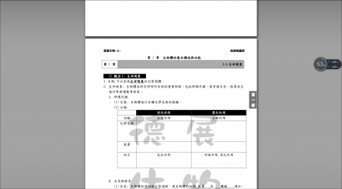 高子懿 生物線上家教 - 高中生物 第一章