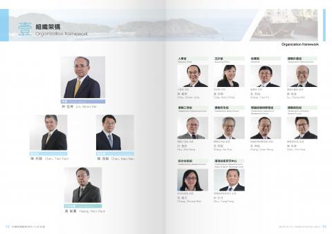 翻轉廣告 - 交通部運輸局 年報組織架構