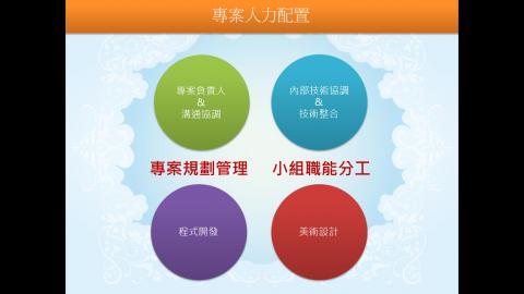 冠富行銷有限公司 - 專業分工