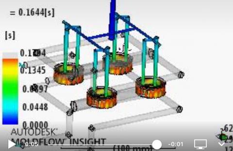 陳欣慧 - 模流分析