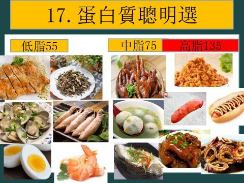 劉昱伶 營養師 - 