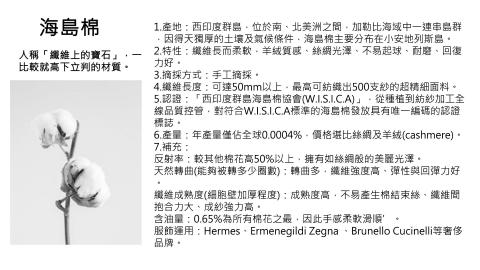 林詩芸 - 部落格撰寫
別當消費文盲