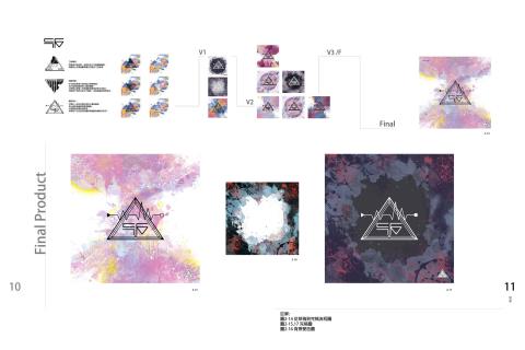 Yu-Yen Tsai - LOGO設計/ iF Studio