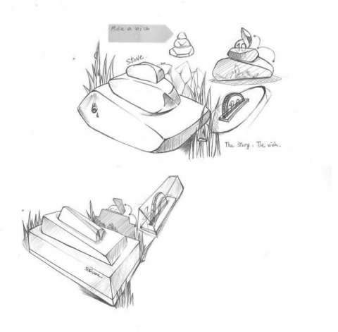 Leo Cheng studio - 產品圖教學