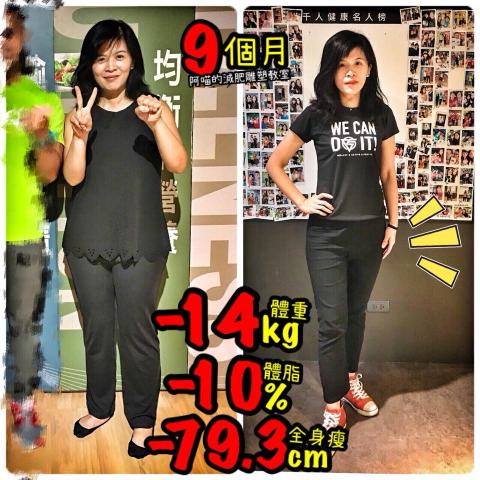 阿喵的減肥雕塑教室 - 生為兩個孩子的媽咪！一樣可以變回小姐～～