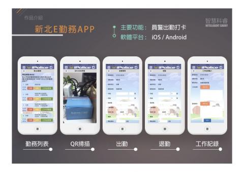 智慧科睿有限公司 - 新北E勤務APP /
主要功能 :員警出勤打卡 /
軟體平台 : iOS / Android
 智慧科睿有限公司 - 新北E勤務APP /
主要功能 :員警出勤打卡 /
軟體平台 : iOS / Android