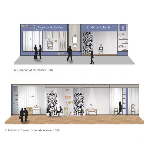 Lenna.idesign - Crabtree & Evelyn 立面圖-櫥窗展示與擺設