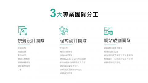 普魯士國際有限公司 - 